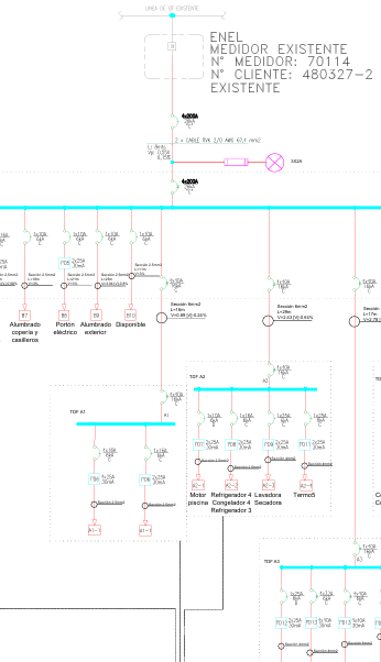 Plano de diseño solar